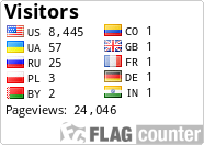 Flag Counter