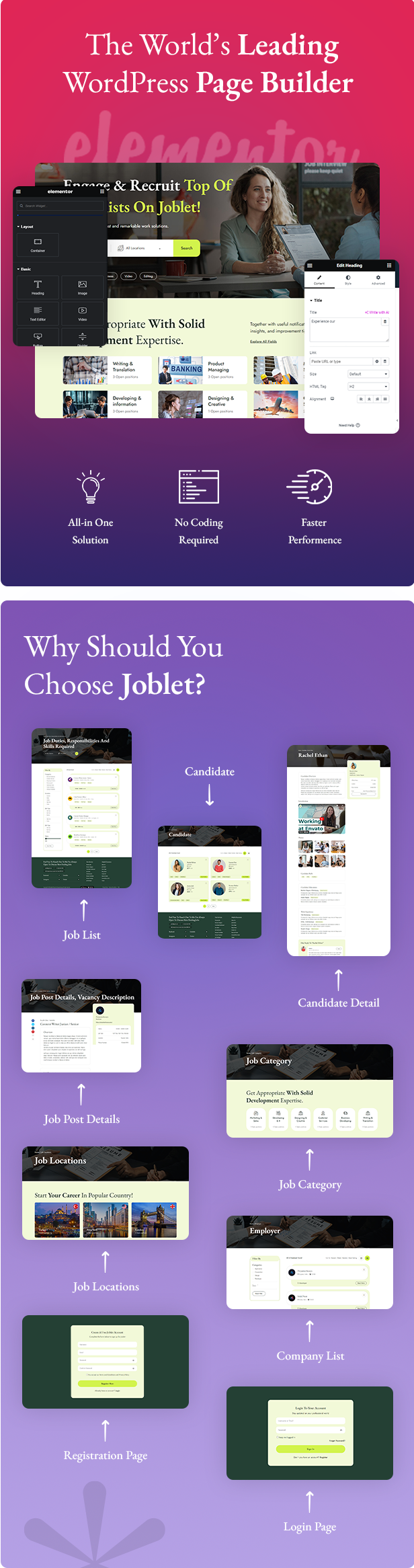 Job Marketplace WordPress theme