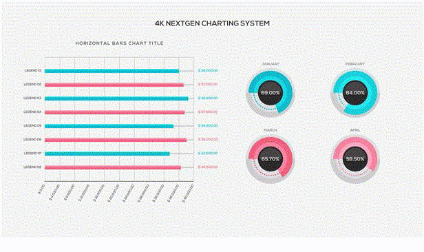 Statistic Chart Animation v3 - After Effects Template