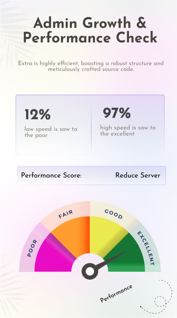 Aexlit Bootstrap 5 Admin Dashboard Template