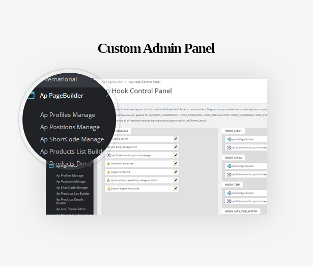 Custom Admin Panel