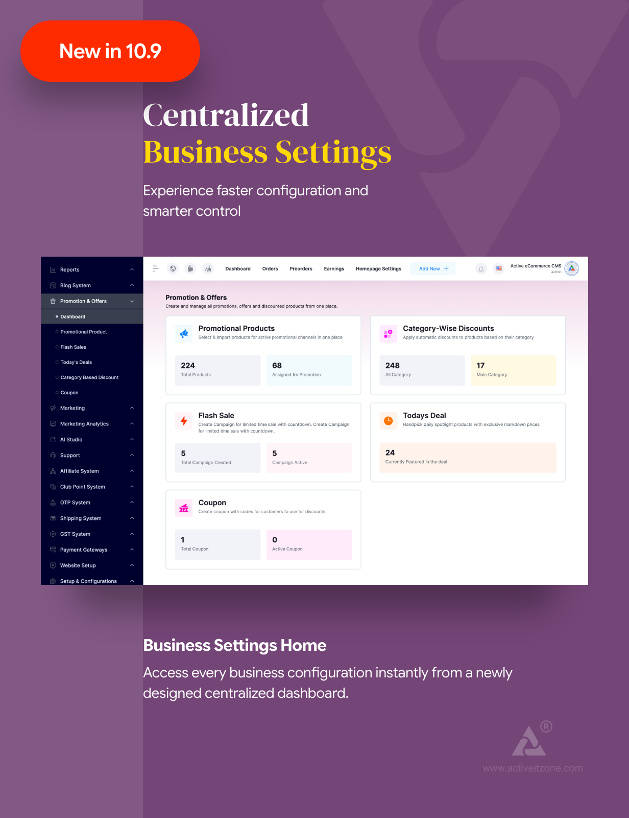 Active eCommerce CMS - 7