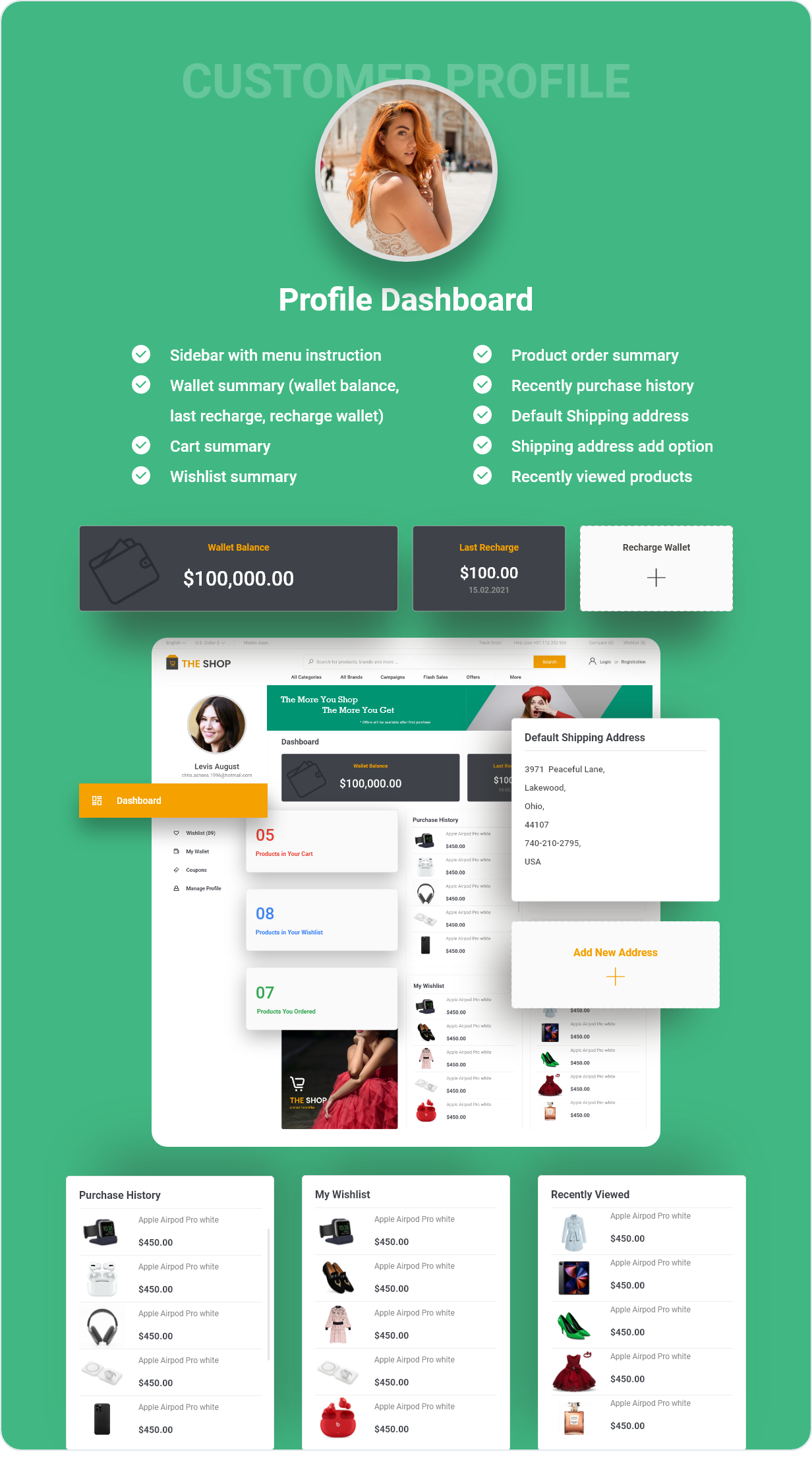 The Shop - PWA eCommerce cms - 22