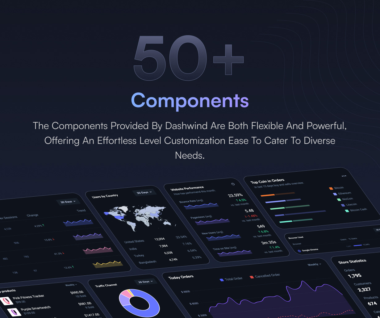 Multiple Components