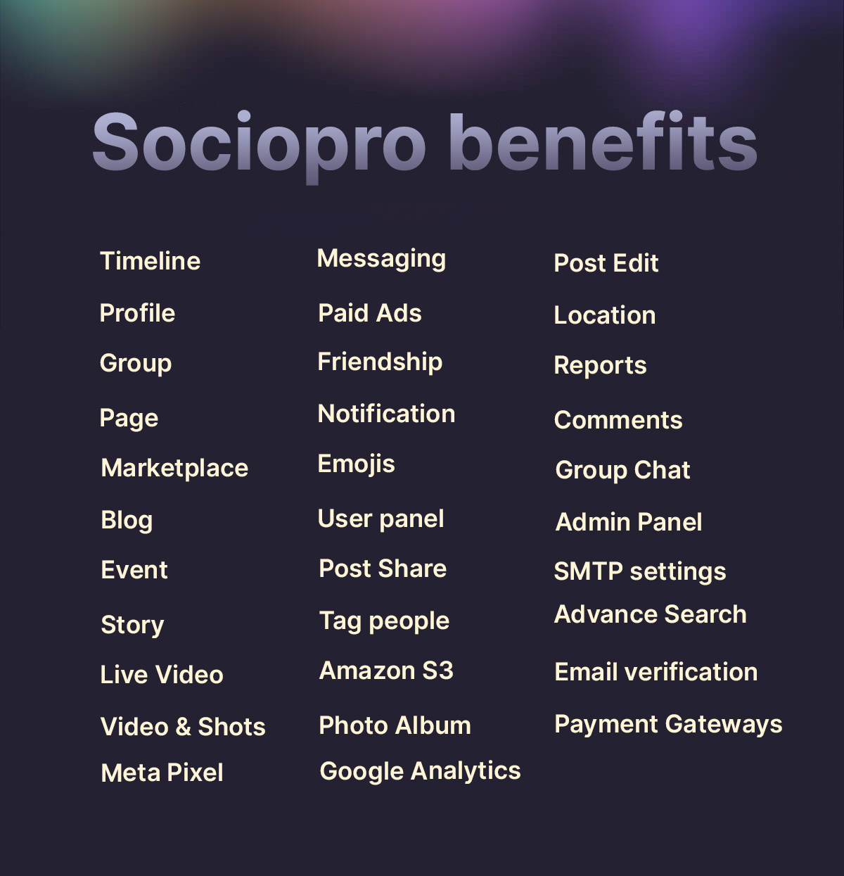 Sociopro - Laravel Private Social Network - 9