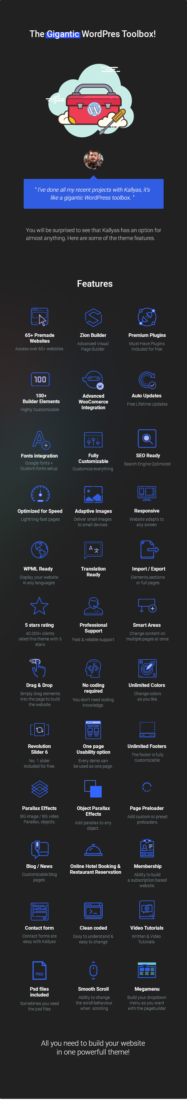 Woocommerce Themes