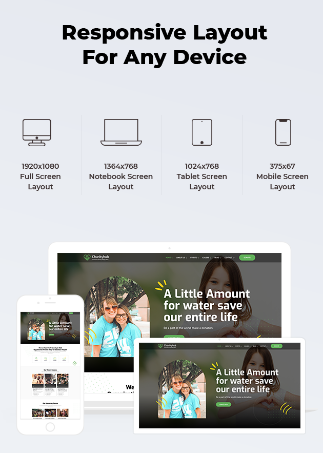 Fully Responsive