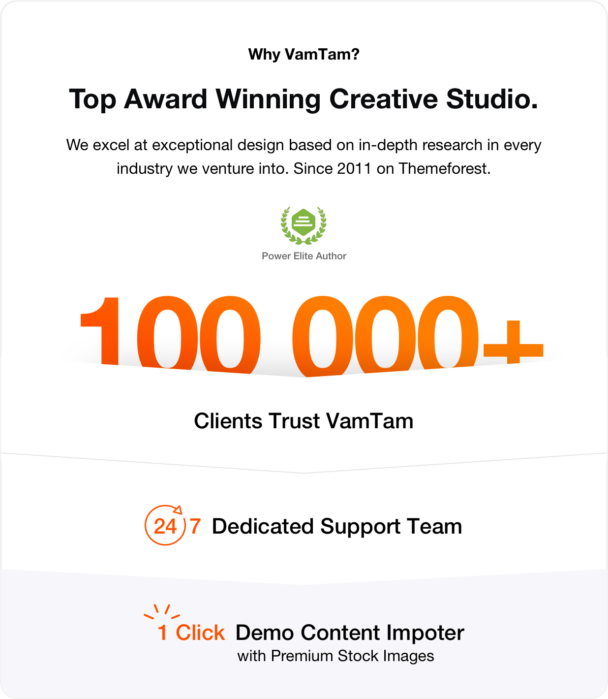 Woocommerce Themes