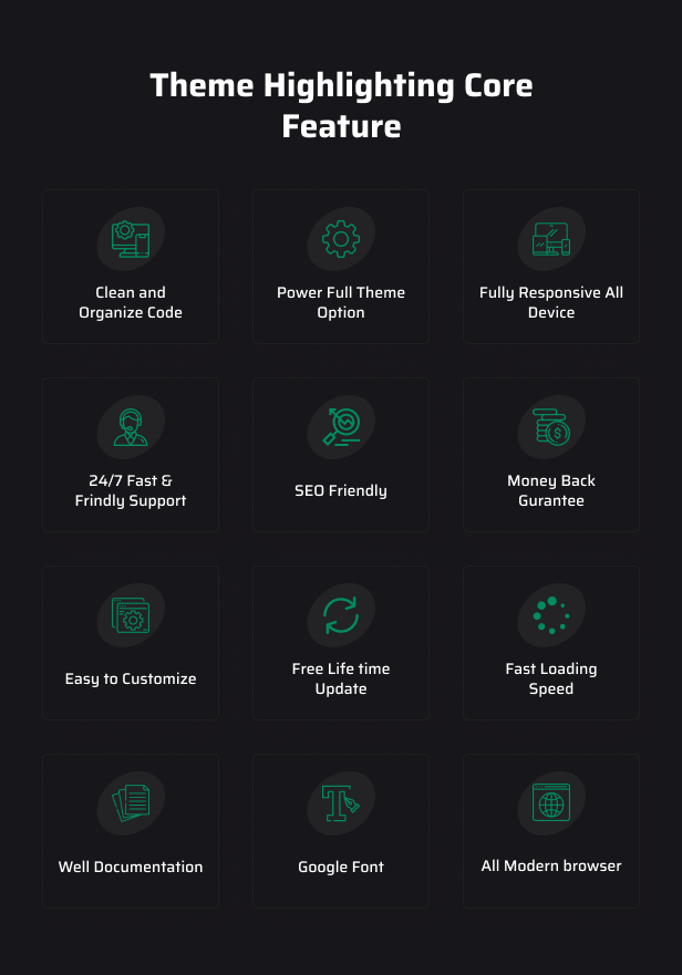 NFT Portfolio