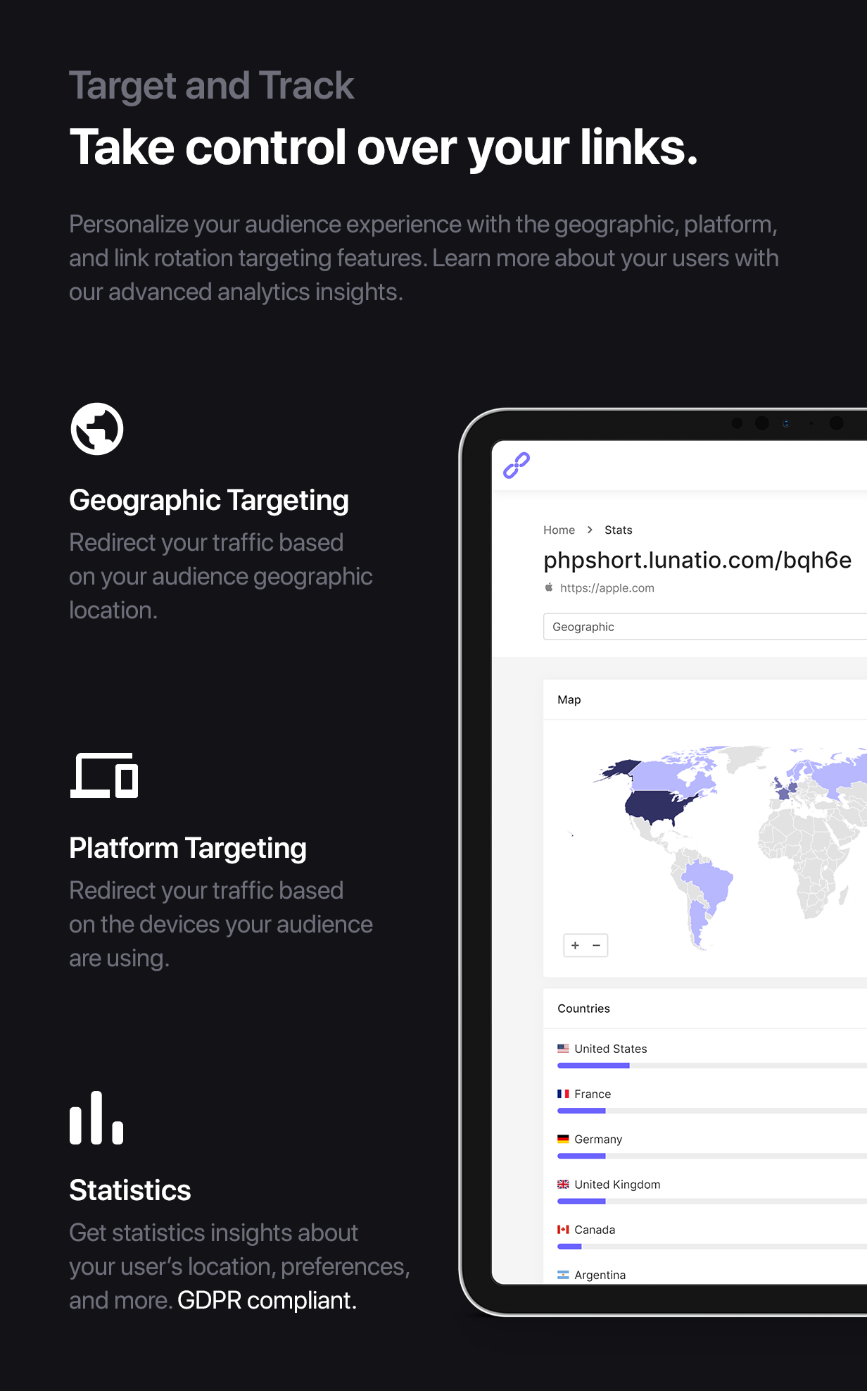phpShort - URL Shortener Platform - 5