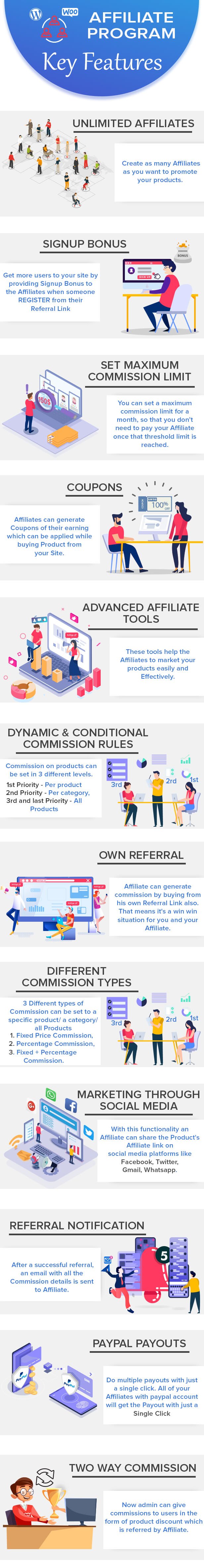 Affiliate Pro - WordPress & WooCommerce Affiliate Program - 5