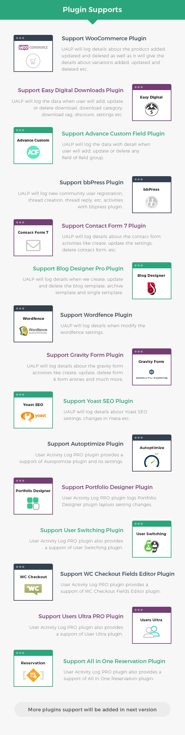 User Activity Log Pro supported plugin