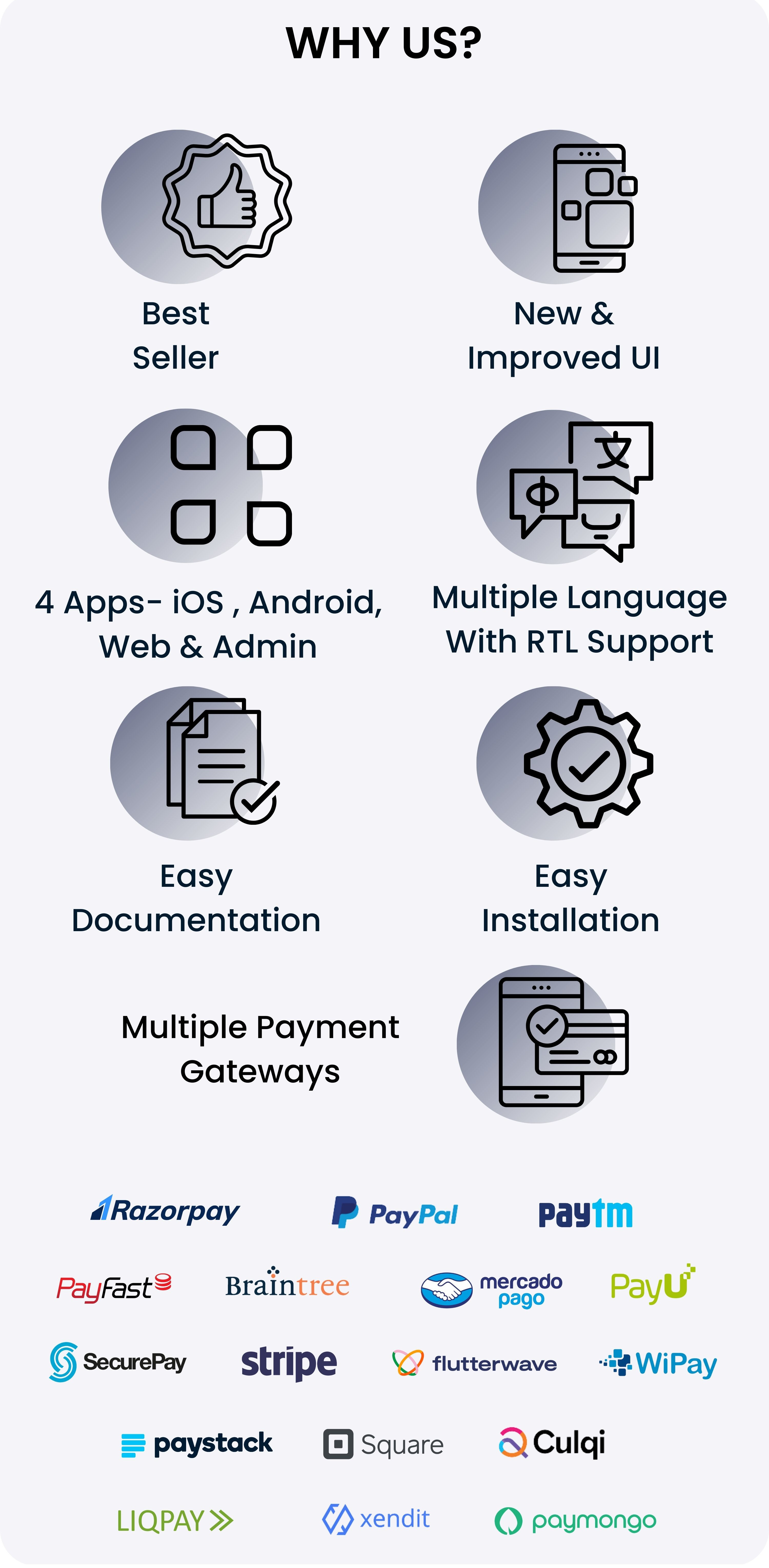 Exicube Taxi App - 2