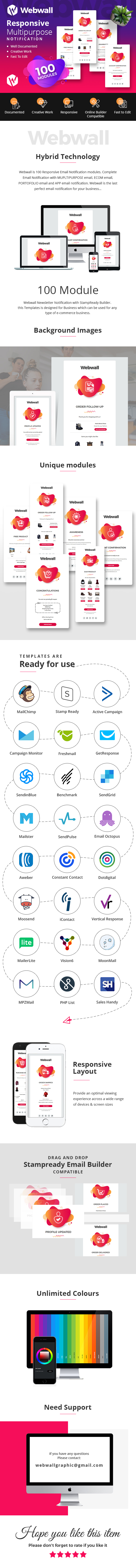 Webwall- 100 Responsive Email Notification modules with StampReady & CampaignMonitor compatible file - 1