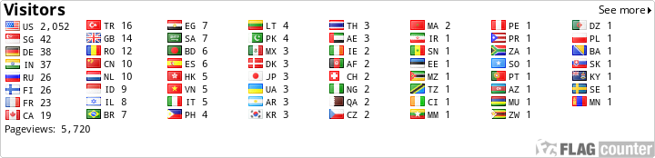 Flag Counter