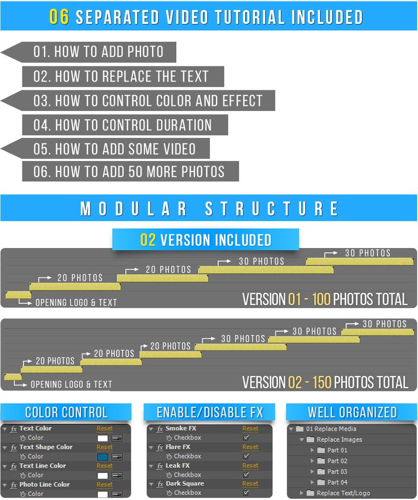 100 Photo - Dynamic Slideshow by seuramoe | VideoHive