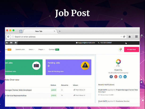 job post