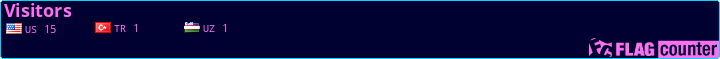 Flag Counter