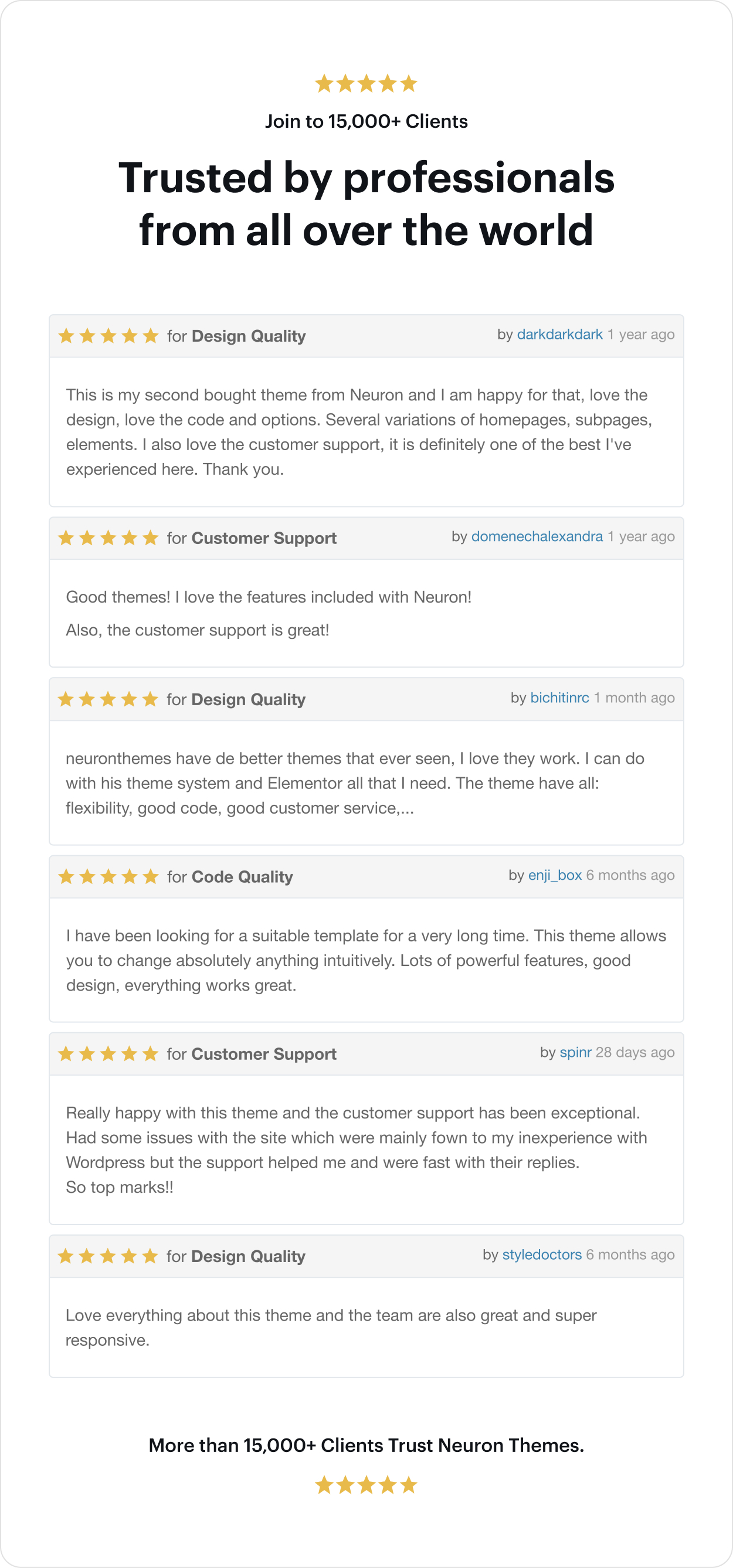 Cenes - Jewelry WordPress Store Theme