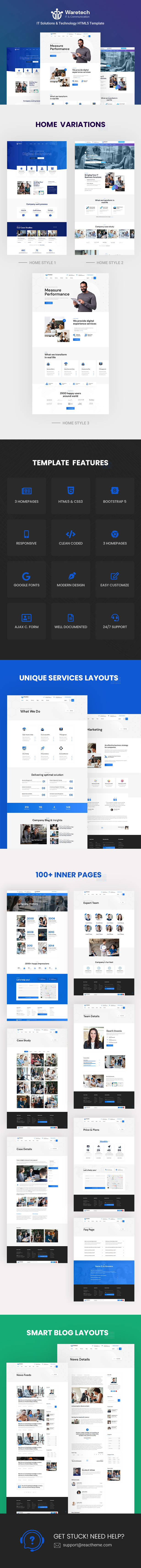 Waretech - IT Solutions & Technology HTML5 Template
