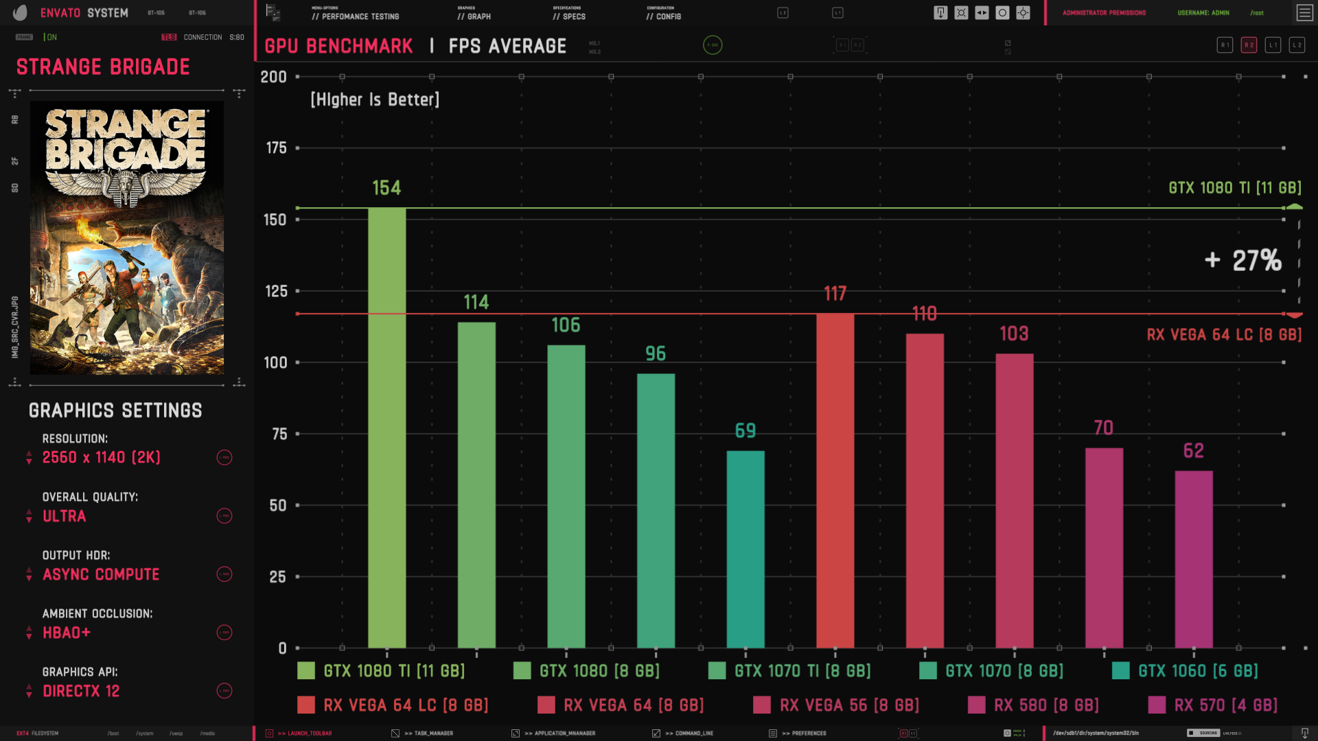 Youtube Benchmarks Kit After Effects Animation