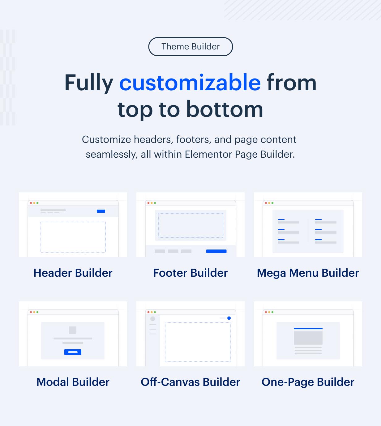 Medicora - Doctor & Medical Clinic Elementor WordPress Theme - 7