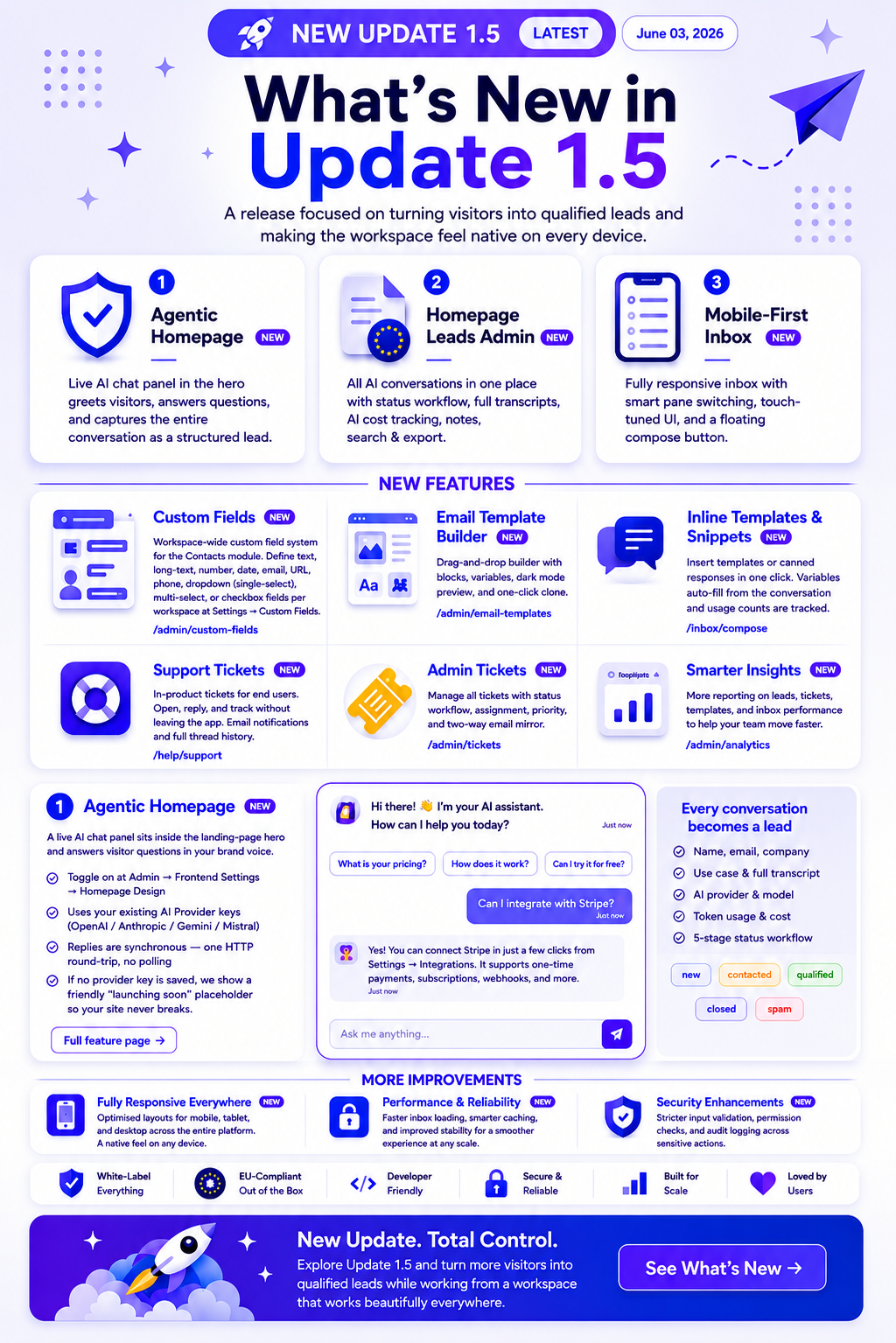 MailTrixy – AI-Powered Email Bot & Auto Responder SaaS - 3