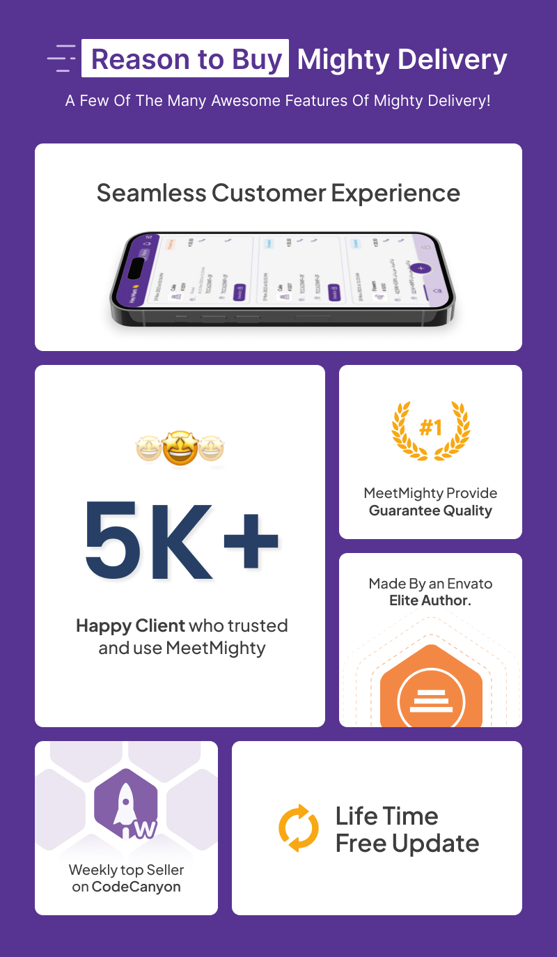 Delivery App - On Demand Delivery System Flutter App with bidding system | Courier App - 39