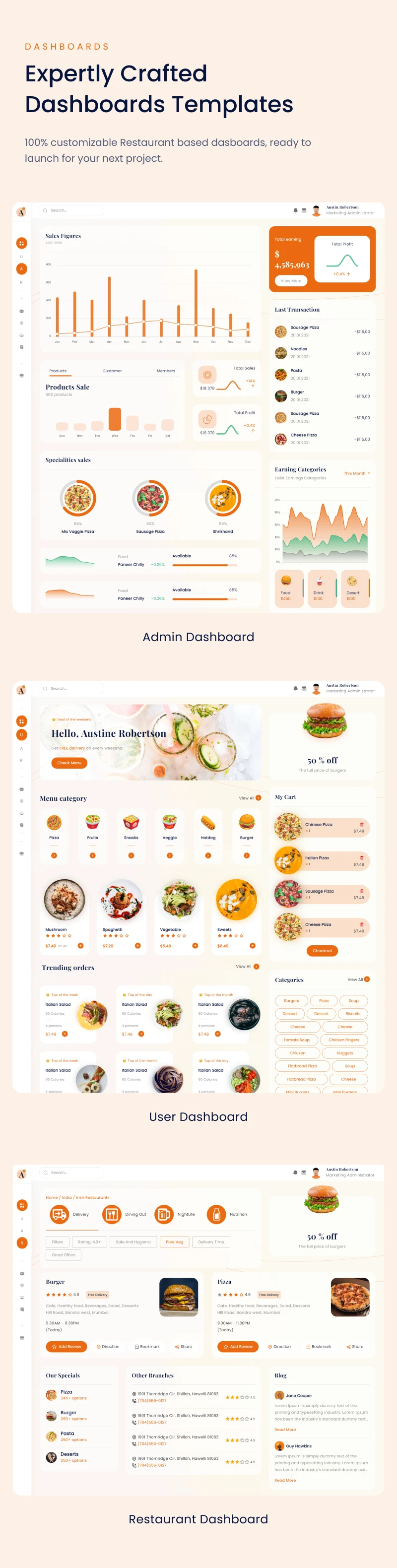Aprycot | Restaurant Management Admin Template (HTML, Vue, React, Laravel) - 9