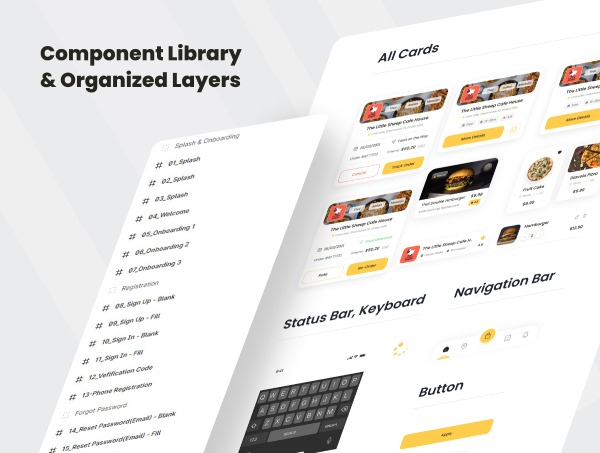 Fodies - Food Delivery App UI Kit Figma Template - 3