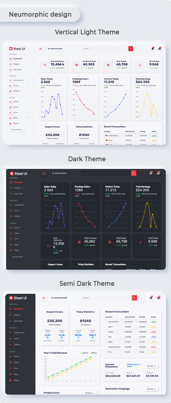 Neumorphic Bootstrap Dashboard Steel Ui By Bootstrapdashhq Themeforest