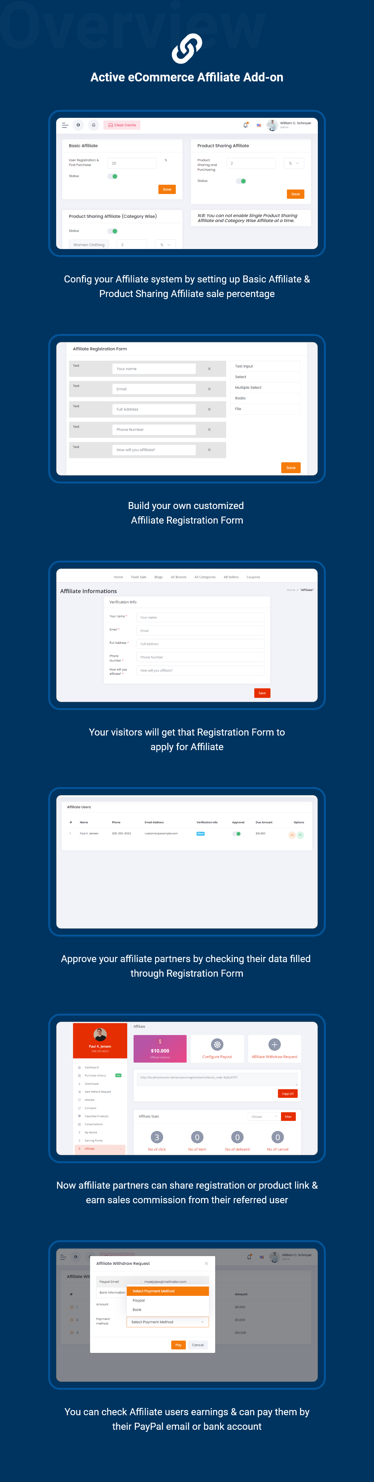 Active eCommerce Affiliate Add-on - 4