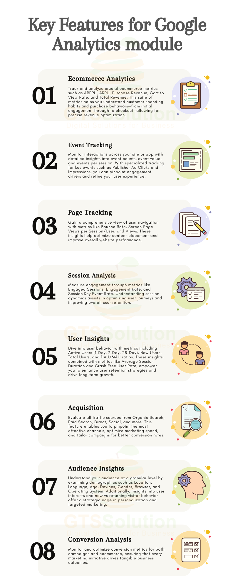 Google Analytics for Perfex CRM