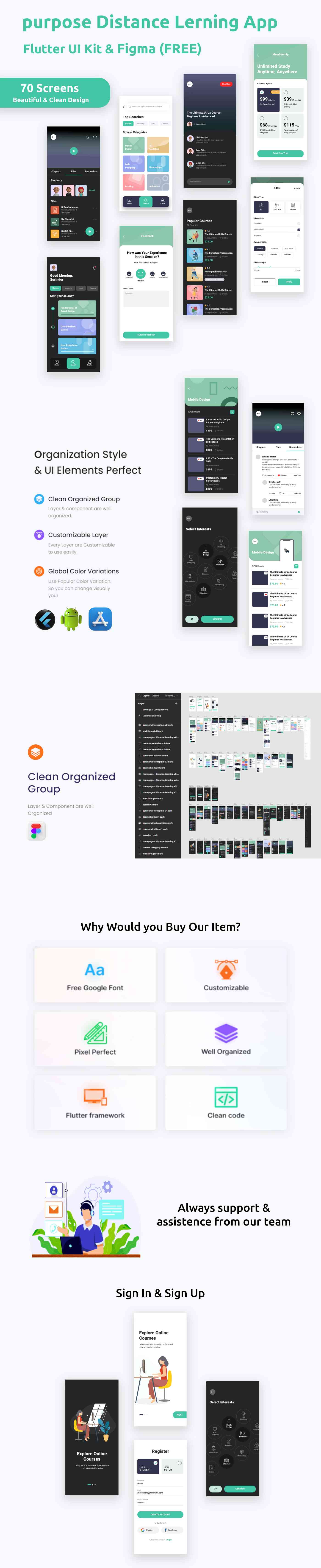 Distance Learning App | UI Kit | Flutter | Figma FREE | Life Time Update | Purpose - 1