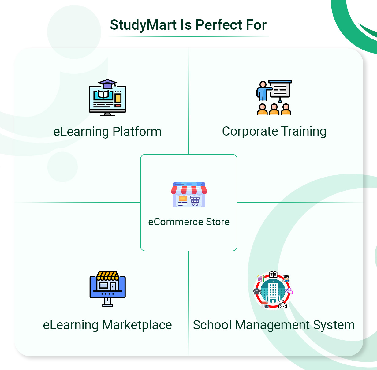 StudyMart-Presentation-05