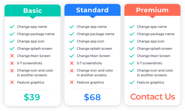 Reskin mobile app services Mister Grizzly