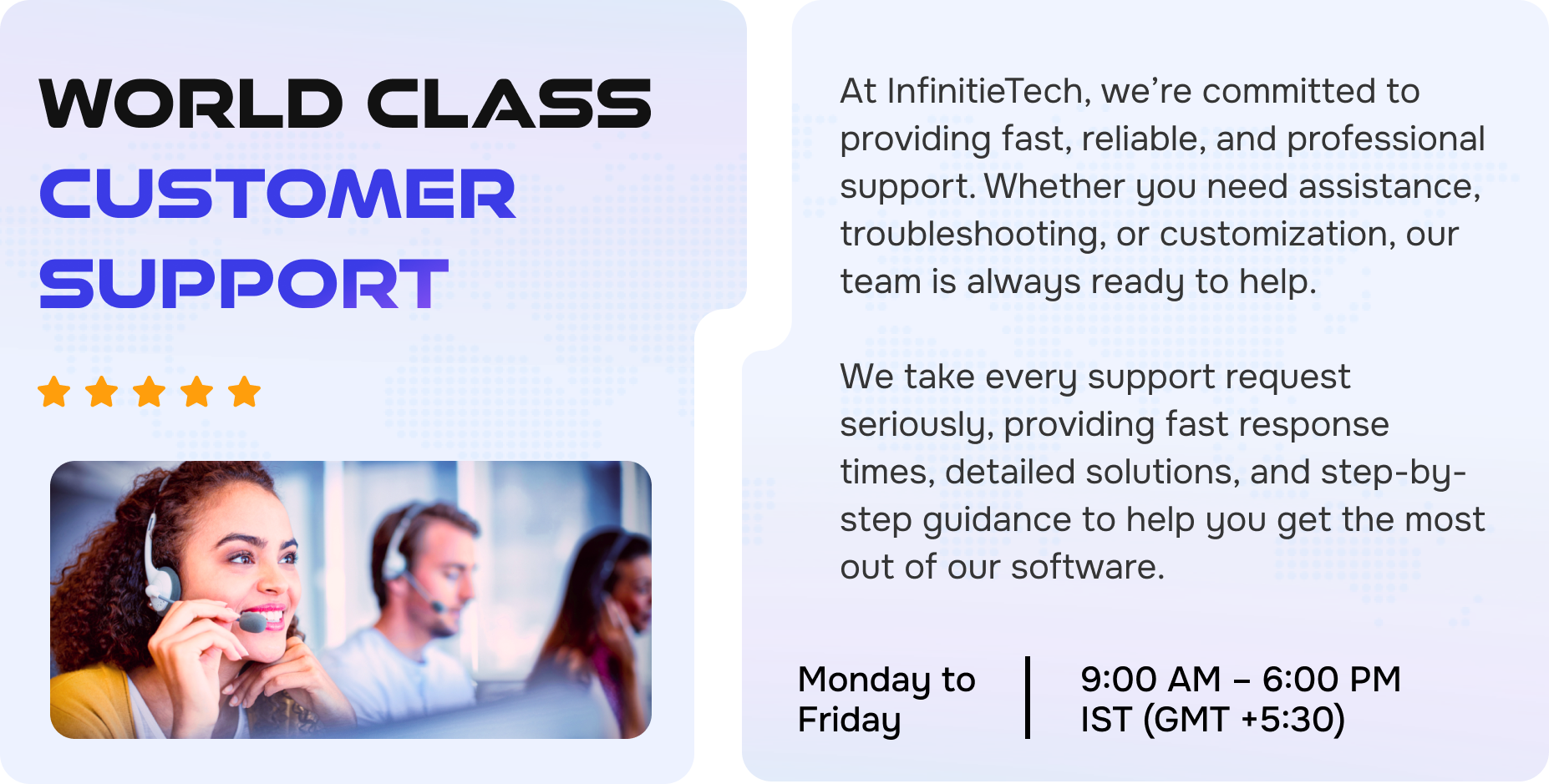 Best support on Codecanyon / Envato Marketplace