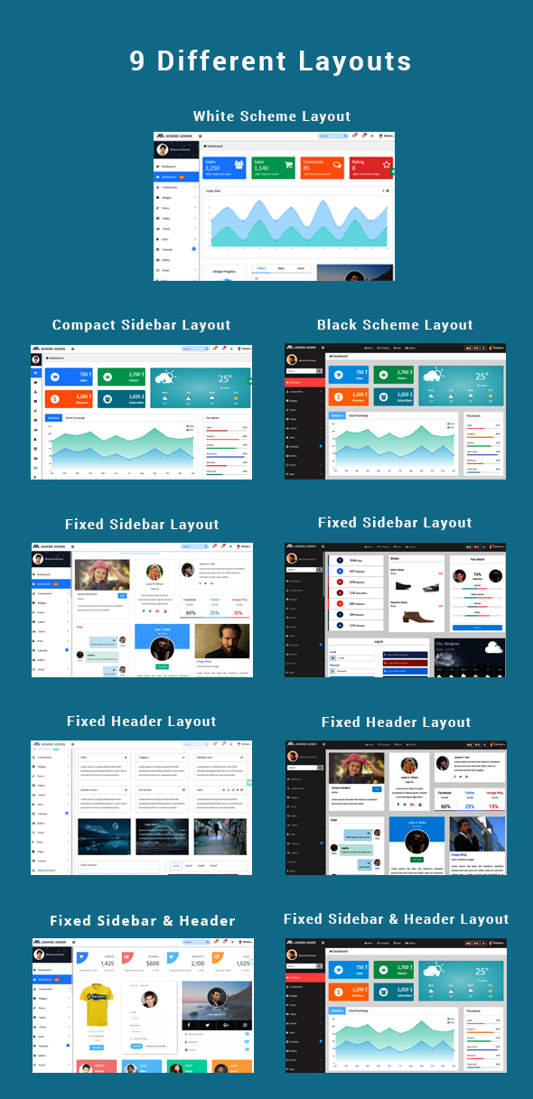 Admire - Bootstrap 4 Admin + Laravel Template - 1