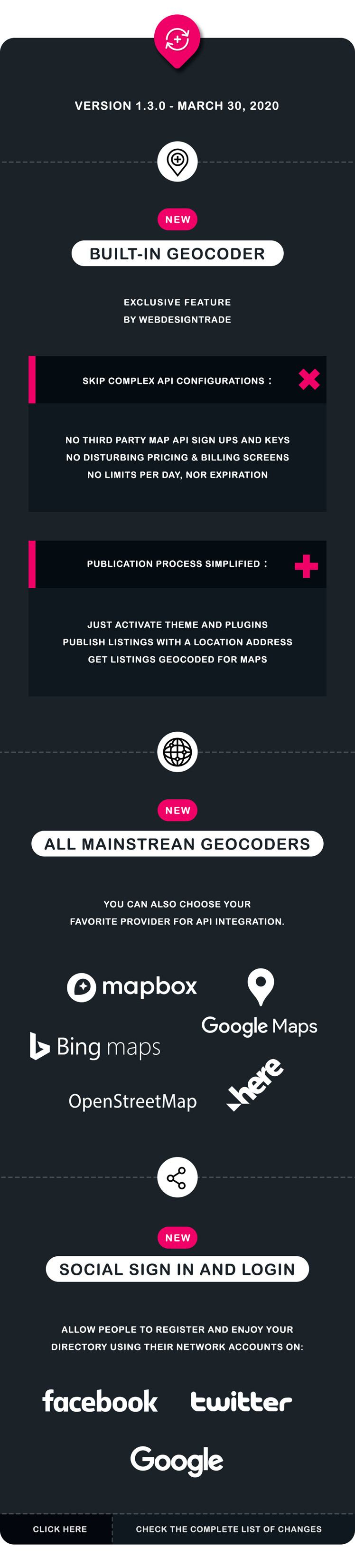 Woocommerce Themes