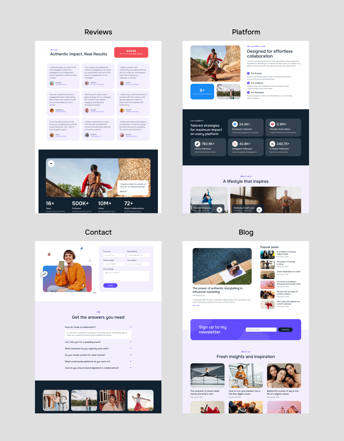 Socialyze - Personal CV Elementor Pro Template Kit - 2