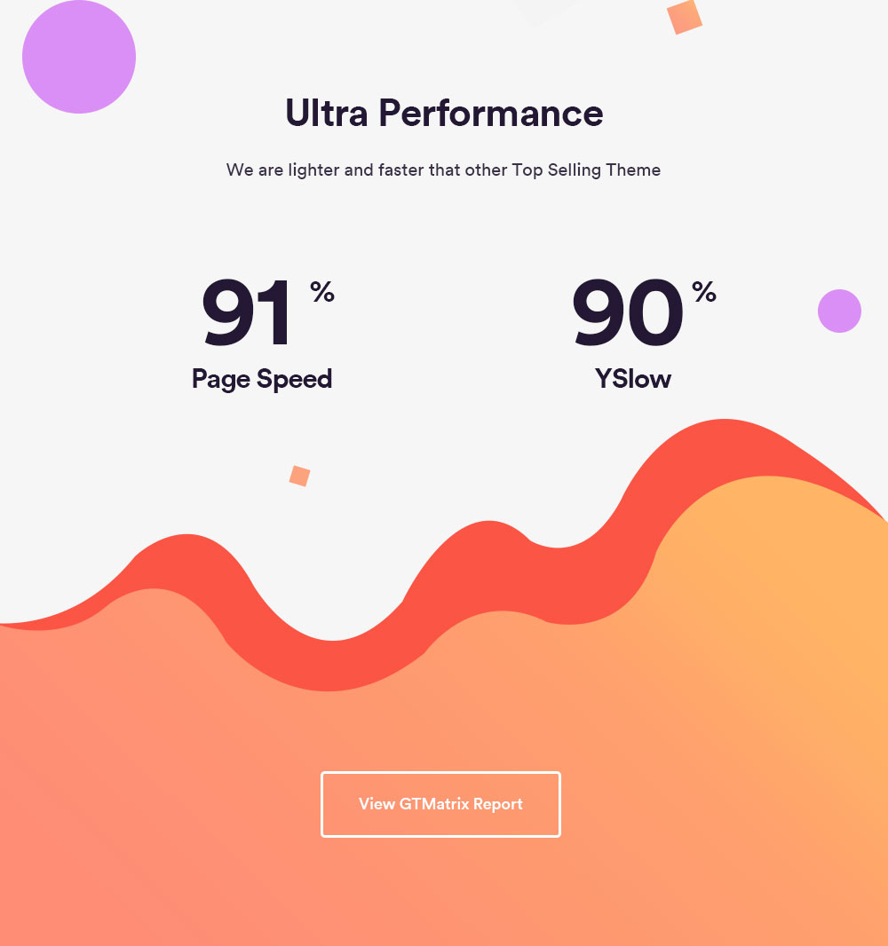 Ultra Performance