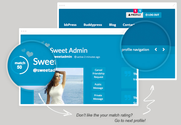 Sweet Date - More than a Wordpress Dating Theme - 8