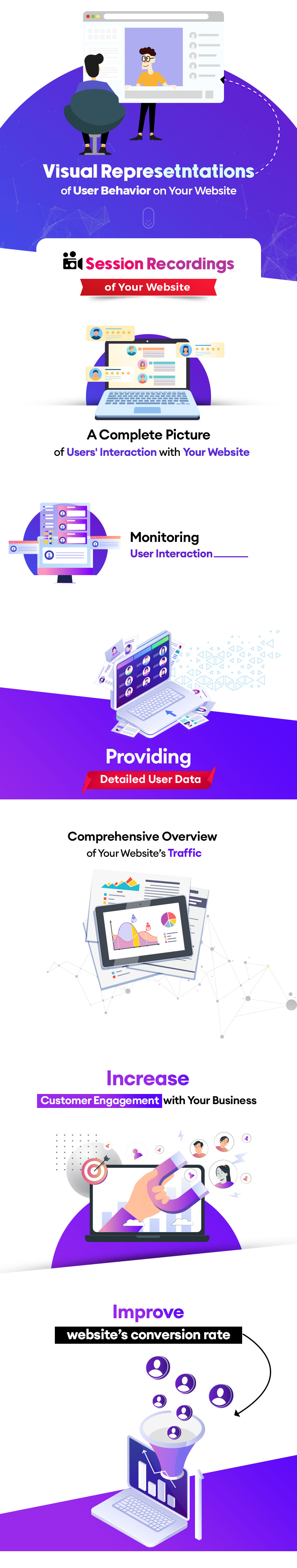 HeatSketch - Heatmap and Session Recording Tool (SaaS Platform) - 5