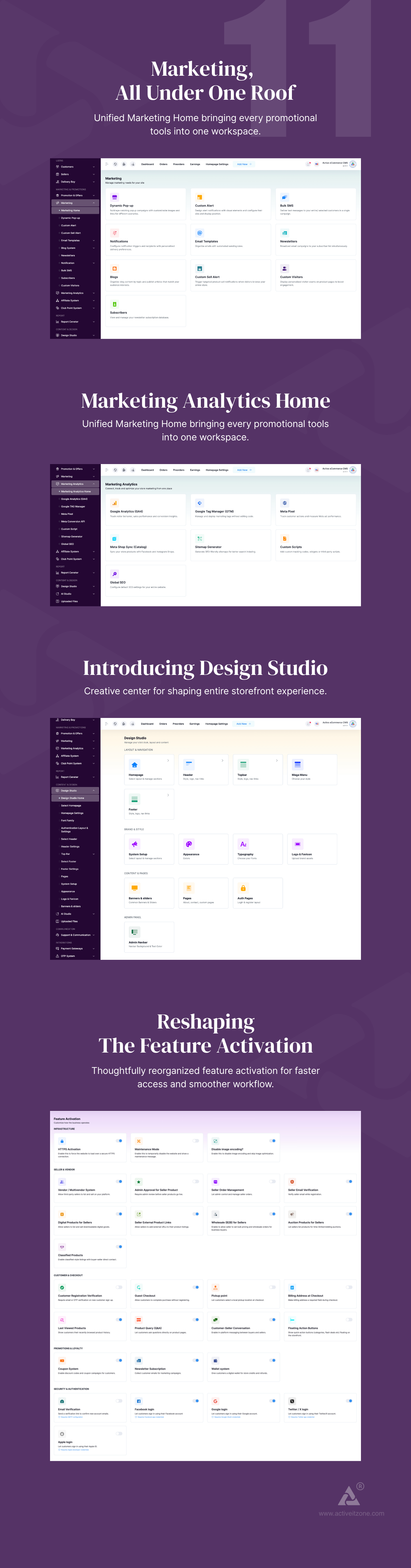 Active eCommerce CMS - 4