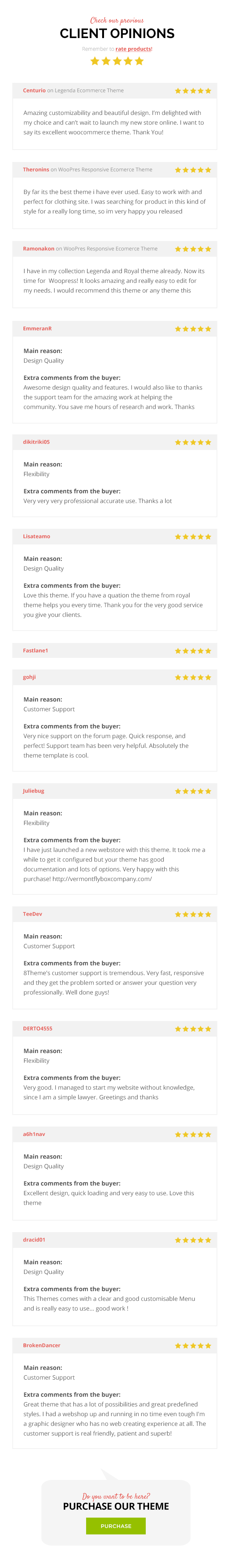 8theme studio support