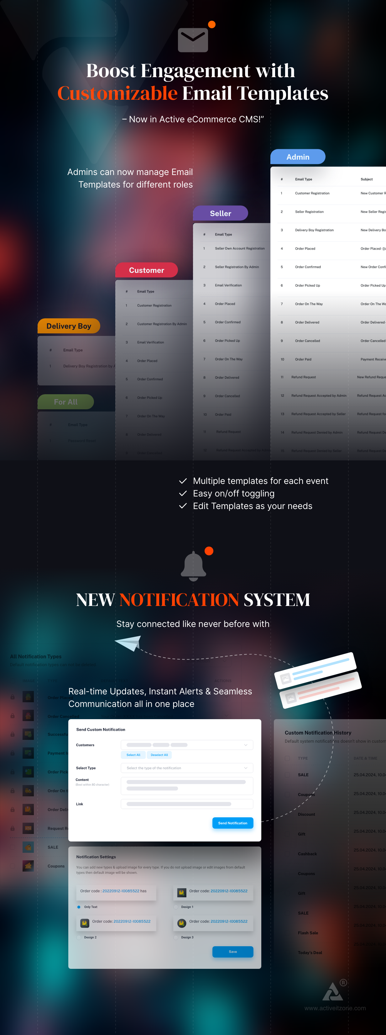 Active eCommerce CMS - 33
