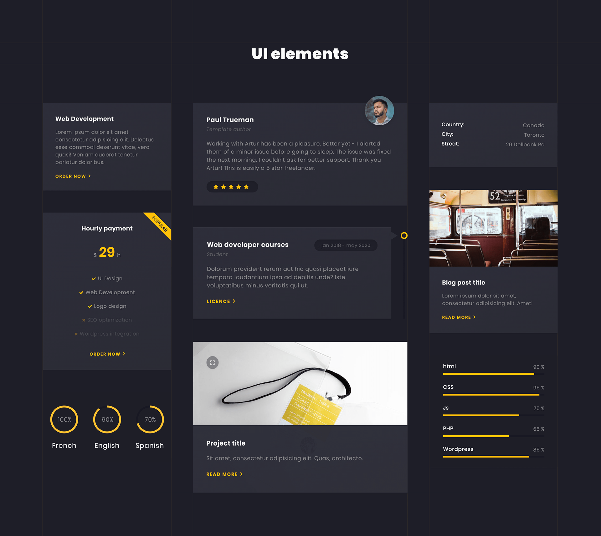Arter - Personal Portfolio & Resume React NextJS Template - Description 2