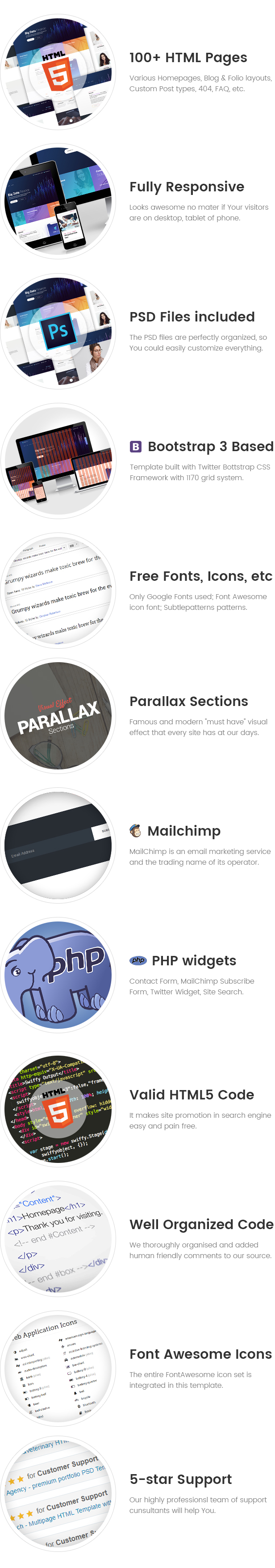 EximGroup - Finance And Business HTML Template