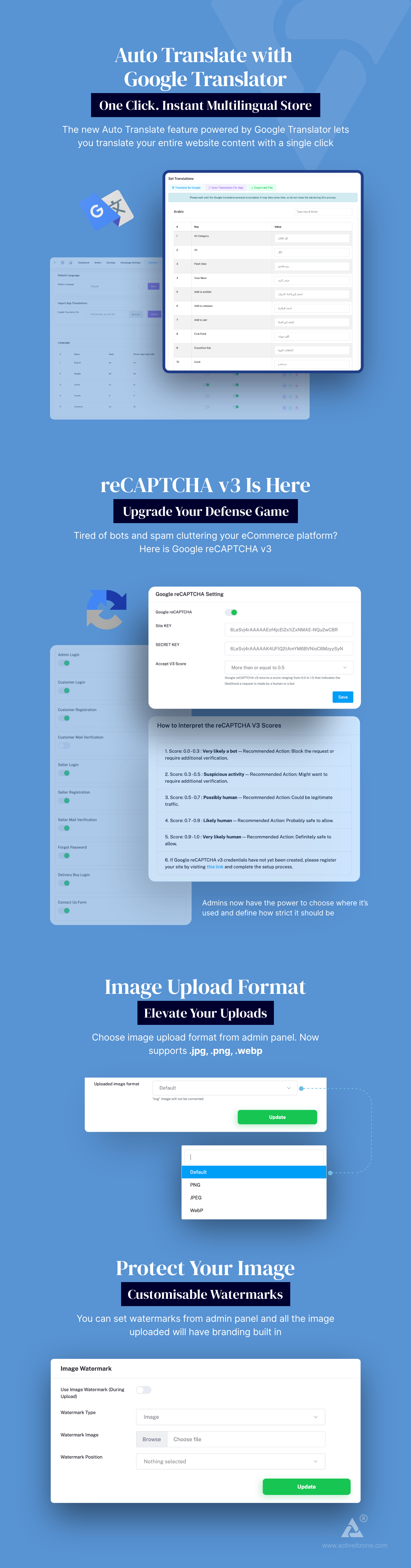 Active eCommerce CMS - 30