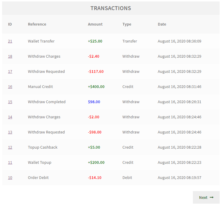 Wallet transactions shortcode